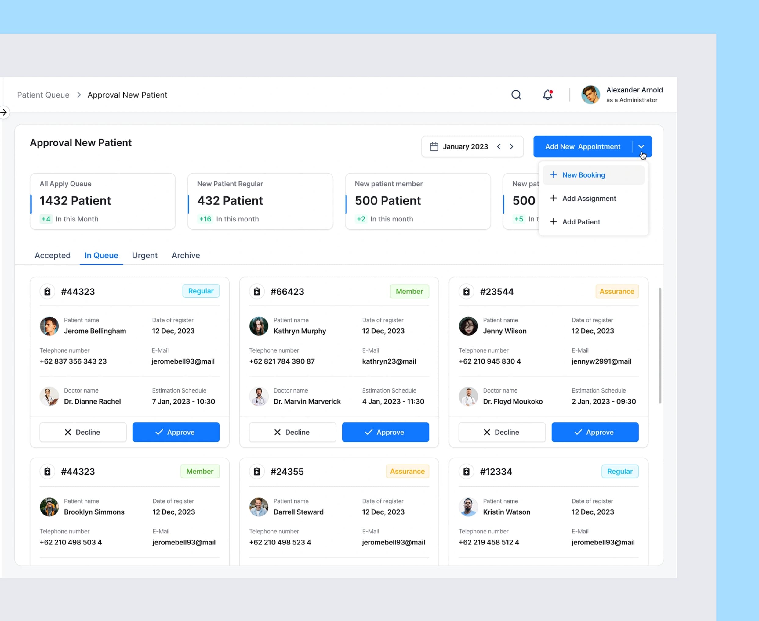 Transform your dermatology practice